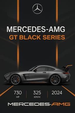 Mercedes S Class | Mercedes Car | Car Frames | Car Posters | Premium Aesthetic Photo Frame | HD Print | Unbreakable Acrylic Glass | Wall Hanging | Perfect for Home & Office Decor